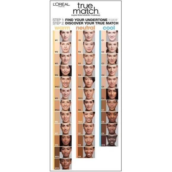 NWT L'Oreal Paris True Match Concealer 0.17 floz Asst Shades Super-Blendable 4pk - Picture 3 of 4